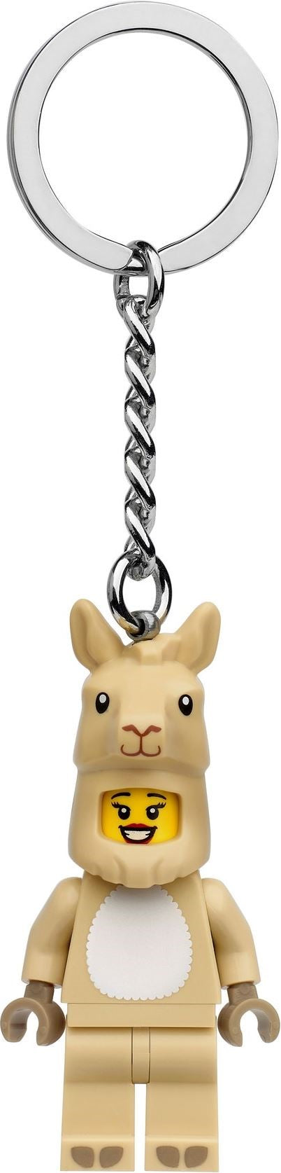 854081 - Keychain: Llama