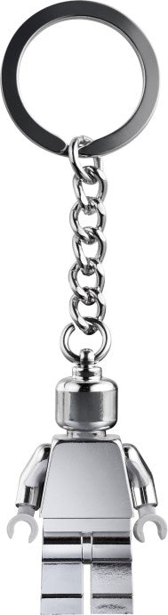 Keychains